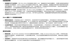 三角洲行动为什么没有辅助语音（有没有办法强行开启辅助语音？”）