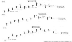 三角洲怎么交易局内物品（三角洲局内物品交易一般用什么平台？）