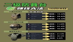 三角洲行动打字咋调中文（三角洲行动打字中文切换快捷键）