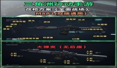 三角洲哪把枪又好用又不抖（有没有更便宜的三角洲不抖枪？）