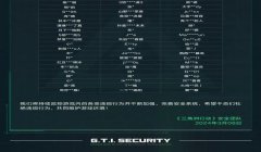 三角洲存在误封么（三角洲误封的概率有多大？）