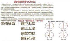 三角洲行动手游新瞄准镜怎么锁定（给我一个瞄准镜锁定的详细教程）